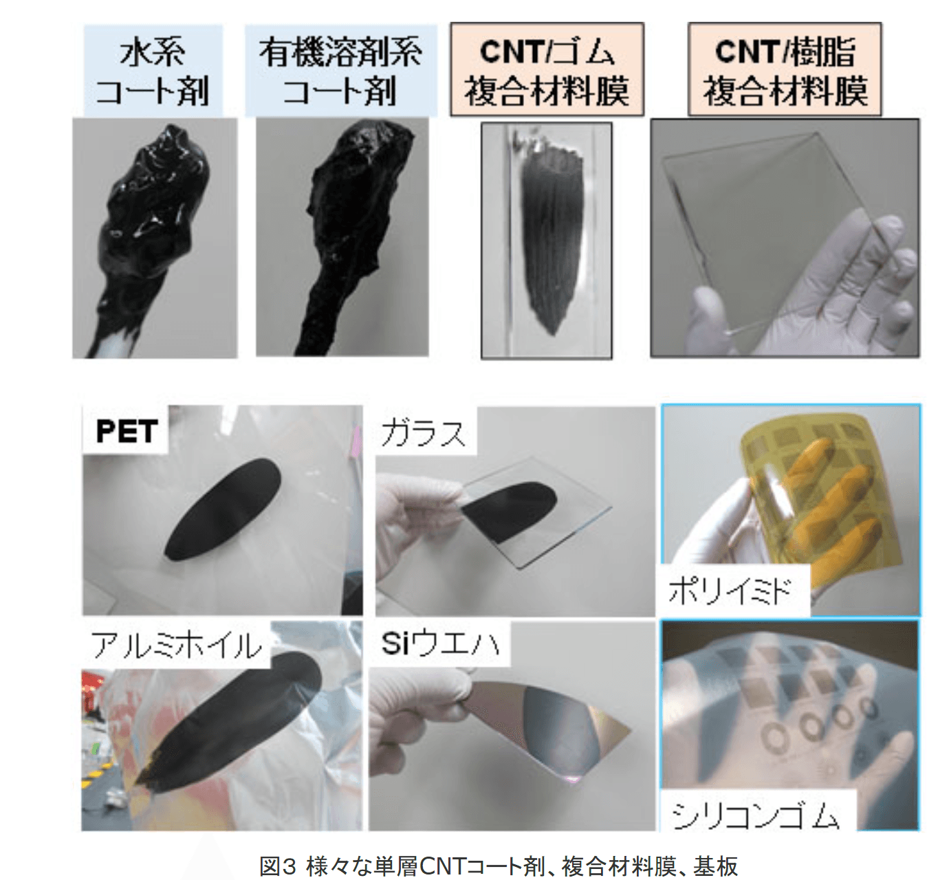 基板適合の研究イメージ